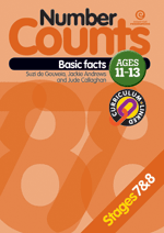 Number Counts: Basic facts  (Stages 7 & 8)