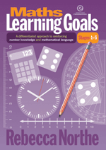 Maths Learning Goals Stages 1–5